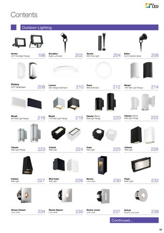 All LED 灯饰目录 V8.0 第 15 页