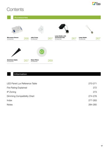 All LED 灯饰目录 V8.0 第 17 页