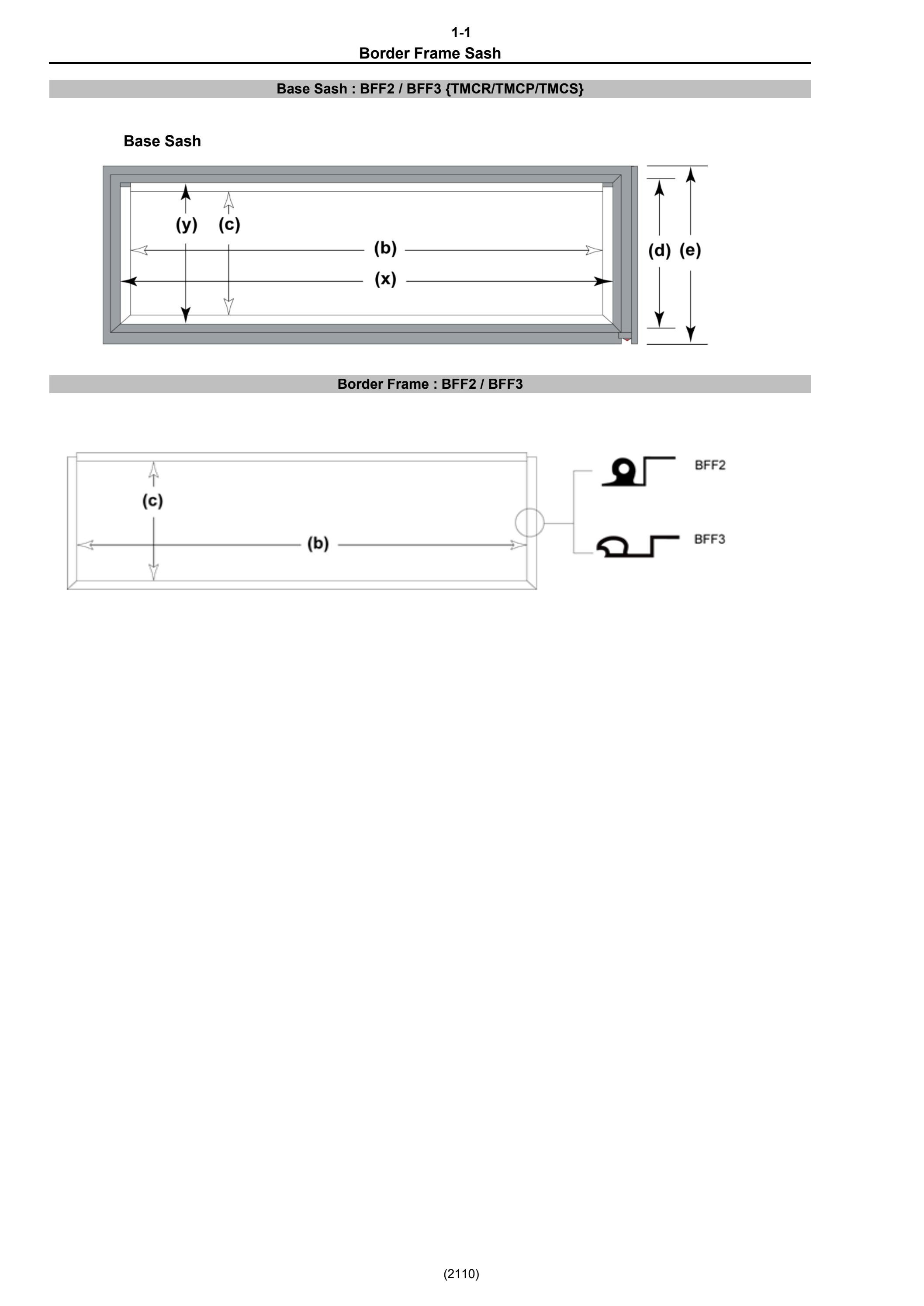 Tajima Embroidery Frames by AJS Embroidery Services Limited Issuu