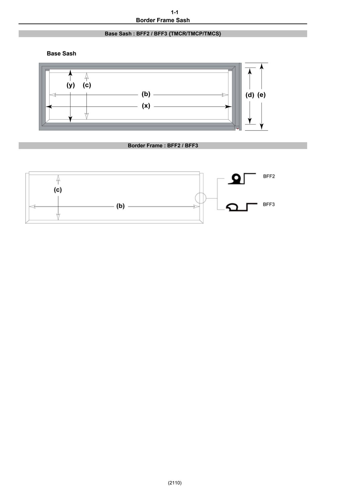 Tajima Embroidery Frames by AJS Embroidery Services Limited
