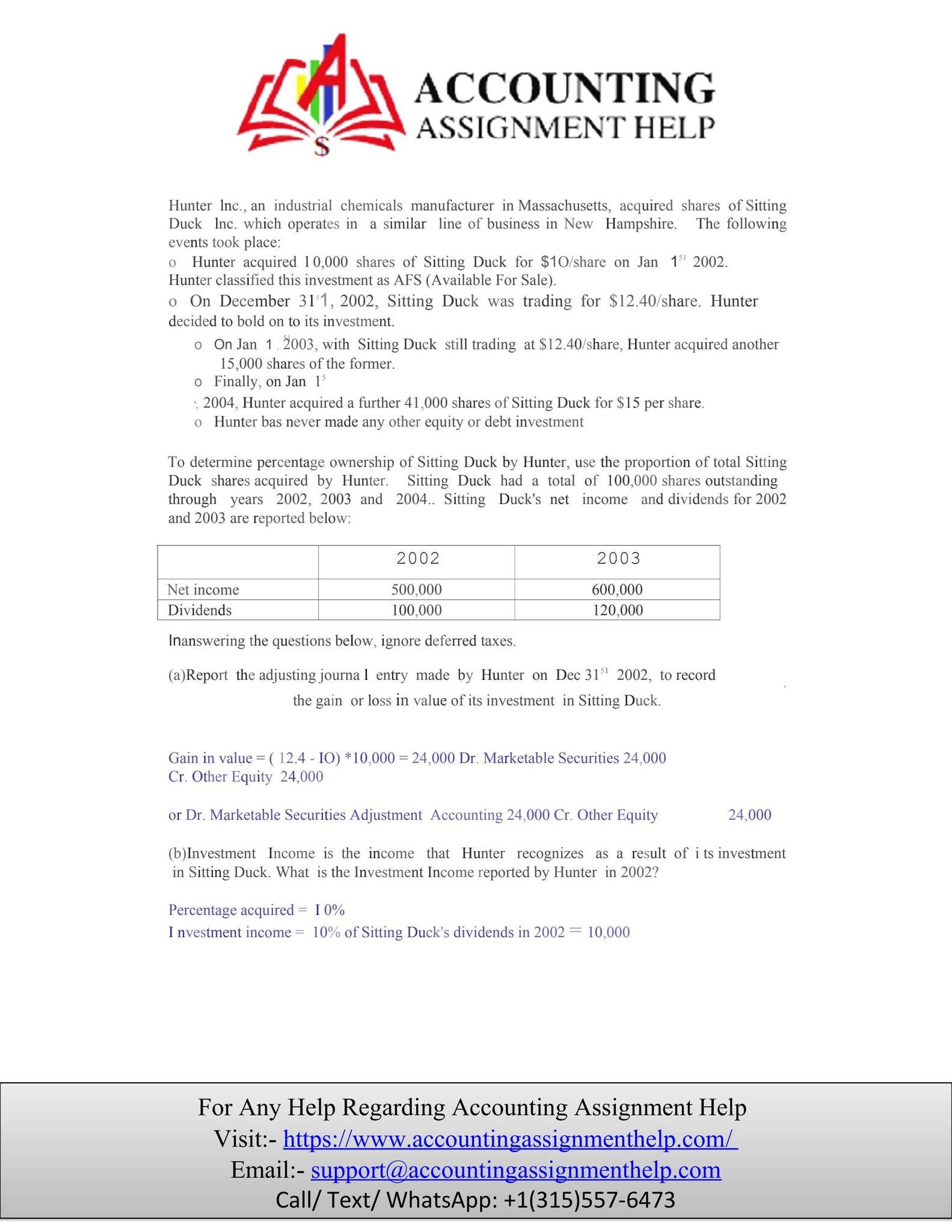 Accounting Assignment Helper by Accounting Assignment Help - Issuu