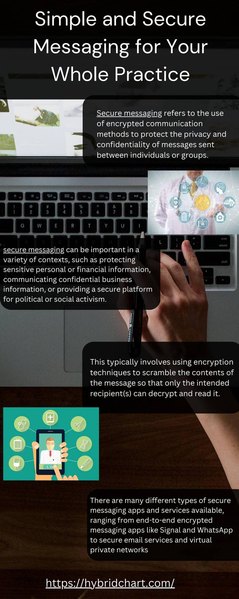 Simple and Secure Messaging for Your Whole Practice by hybridchartus ...