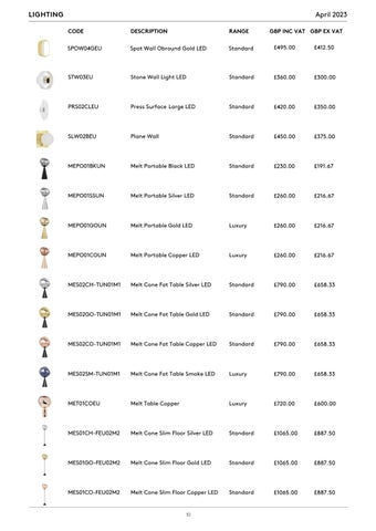 Tom Dixon Studio 灯饰目录 · Tom Dixon Pricelist (GBP) 第 10 页