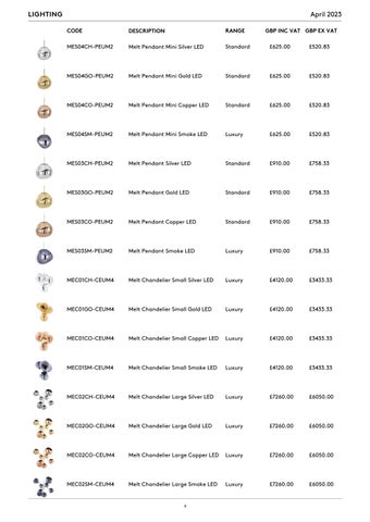 Tom Dixon Studio 灯饰目录 · Tom Dixon Pricelist (GBP) 第 4 页
