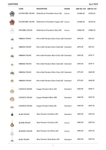 Tom Dixon Studio 灯饰目录 · Tom Dixon Pricelist (GBP) 第 6 页