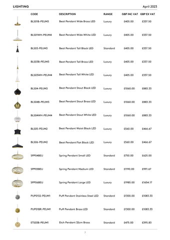 Tom Dixon Studio 灯饰目录 · Tom Dixon Pricelist (GBP) 第 7 页