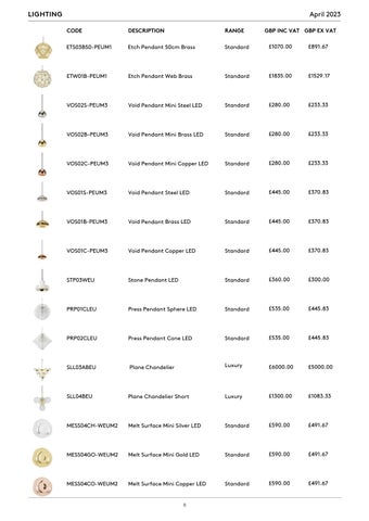 Tom Dixon Studio 灯饰目录 · Tom Dixon Pricelist (GBP) 第 8 页