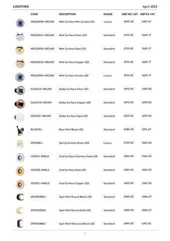Tom Dixon Studio 灯饰目录 · Tom Dixon Pricelist (GBP) 第 9 页