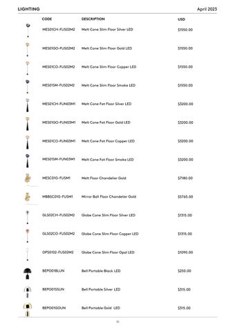 Tom Dixon Studio 灯饰目录 · Tom Dixon Pricelist (USD) 第 10 页