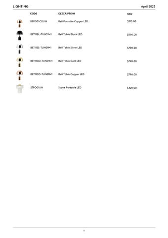 Tom Dixon Studio 灯饰目录 · Tom Dixon Pricelist (USD) 第 11 页