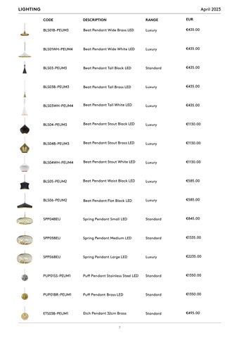 Tom Dixon Studio 灯饰目录 · Tom Dixon Pricelist (EUR) 第 7 页