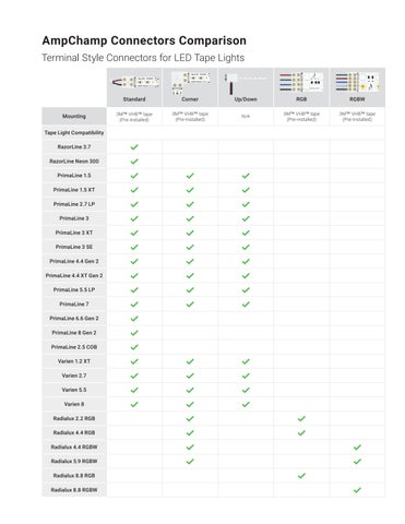 Product Selection 指南 第 13 页
