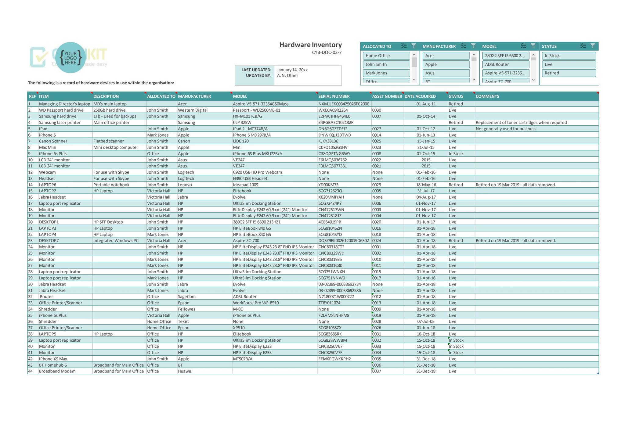 EXAMPLE Hardware Inventory by CertiKit Limited - Issuu