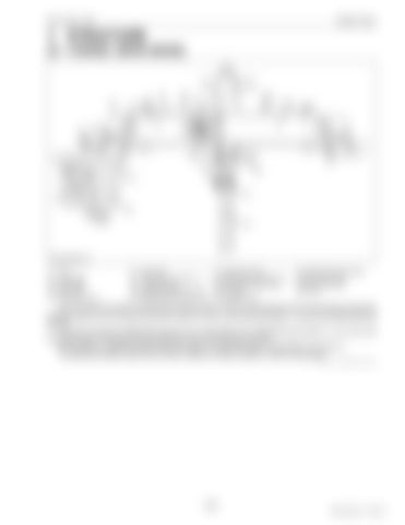 Page 225