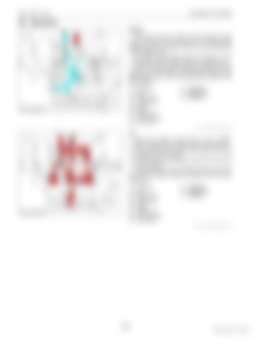 Page 265