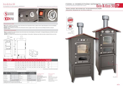 Rossofuoco Pizza Ovens × BBQ 第 17 页