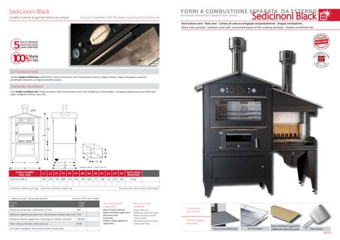 Rossofuoco Pizza Ovens × BBQ 第 9 页