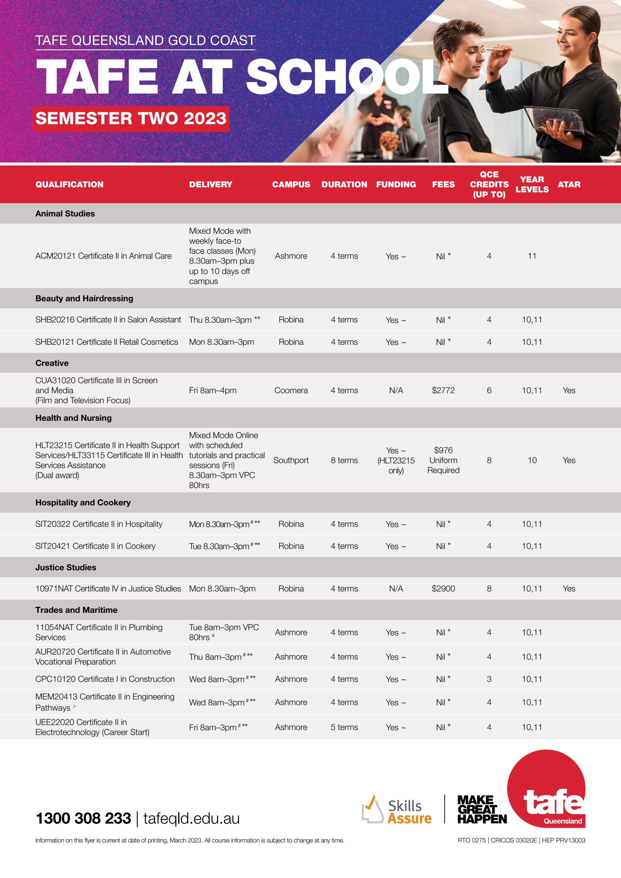 tafe-at-school-flyer-2023-semester-two-by-tafeqldgc-issuu