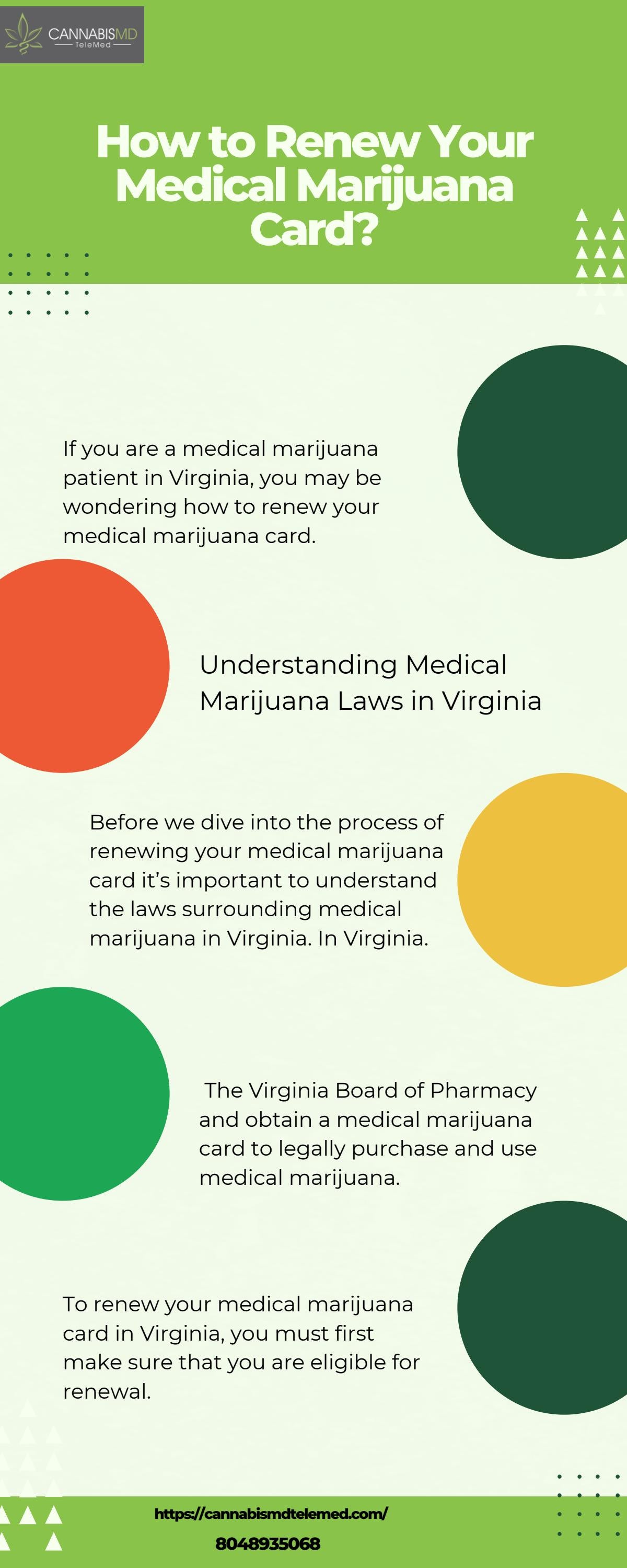 Medical Marijuana Card by CANNABISMD TeleMed - Issuu