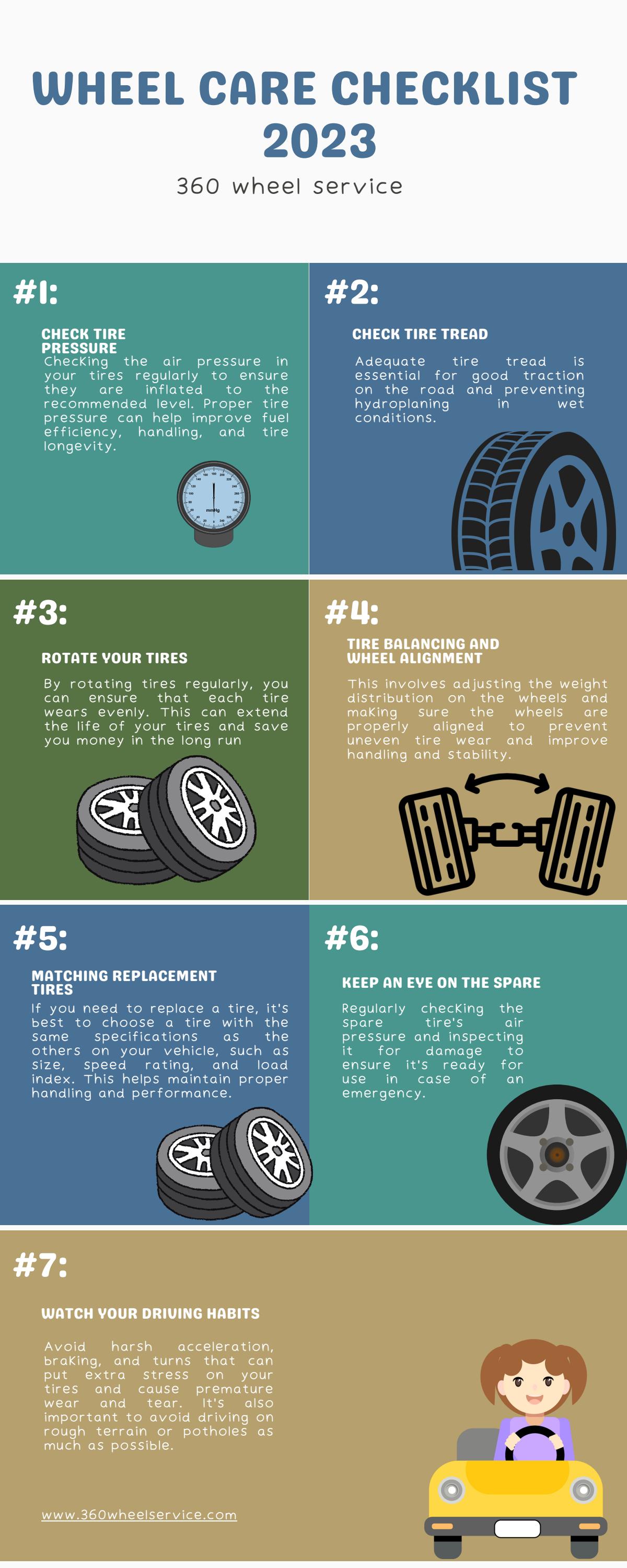 Wheel Care Checklist 2023 360 Wheel Service by 360 Wheel Service Issuu