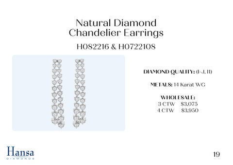 Andrew Fox 灯饰目录 · Natural Diamond 吊灯 Earrings × Necklace Presentation 第 20 页