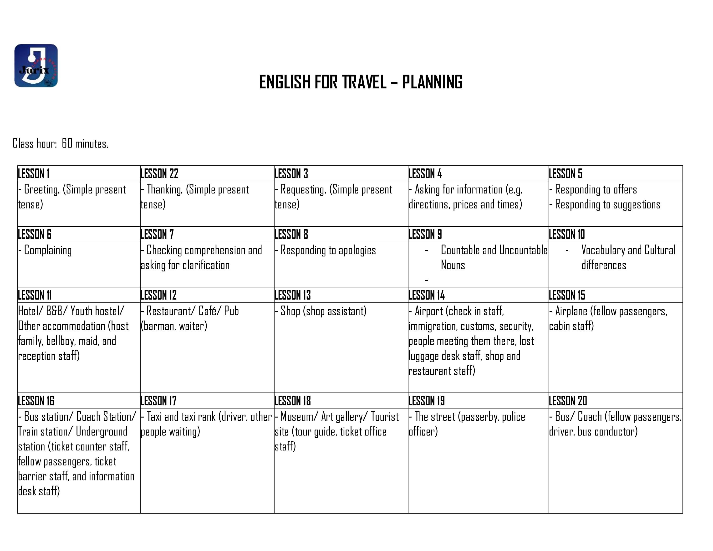 english-for-travel-planning-by-jurix-riverx-issuu