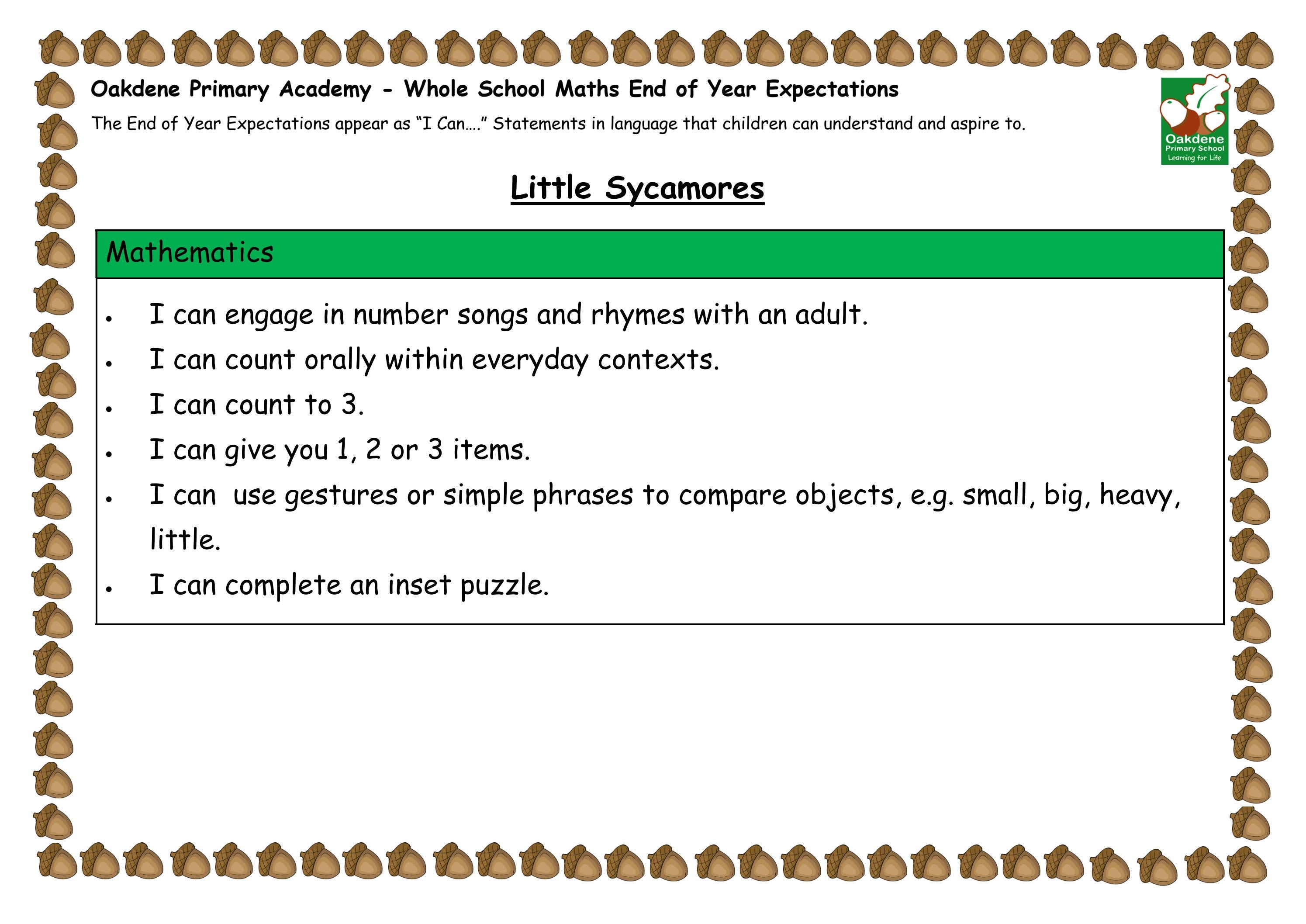 Maths Skills Progression By Schudio Issuu maths-skills-progression-by-schudio-issuu