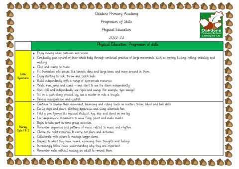 Crawling: An Introduction and Progression-Based Model of Training