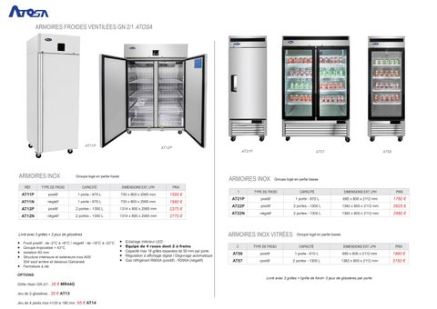 Grandes Cuisines 2023 第 7 页