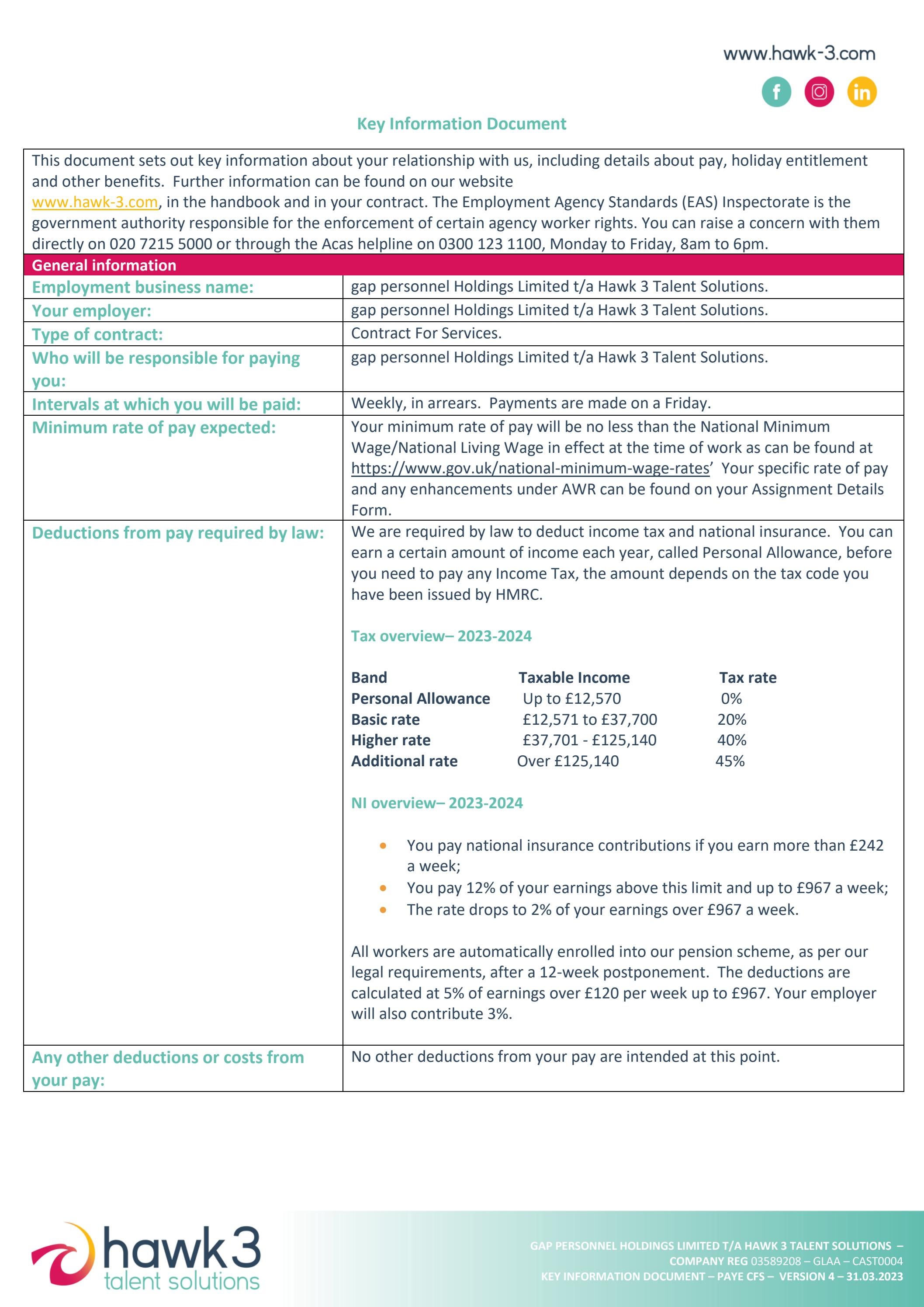 01. KID HAWK3 - PAYE CFS 2023 by gap personnel - Issuu