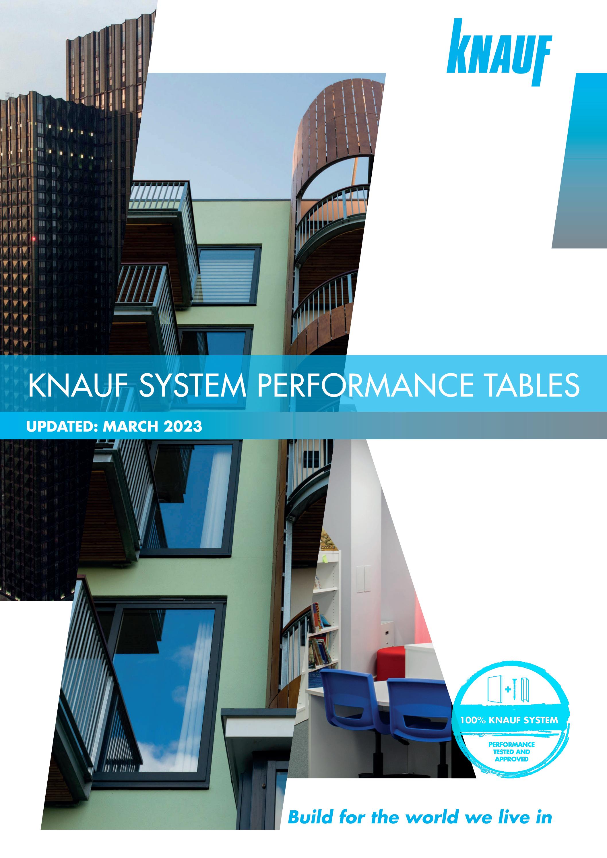 Knauf System Performance Tables by KnaufUK - Issuu
