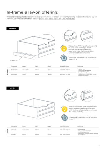Solid Timber Pallet Boxes Planning × Design 指南 第 5 页