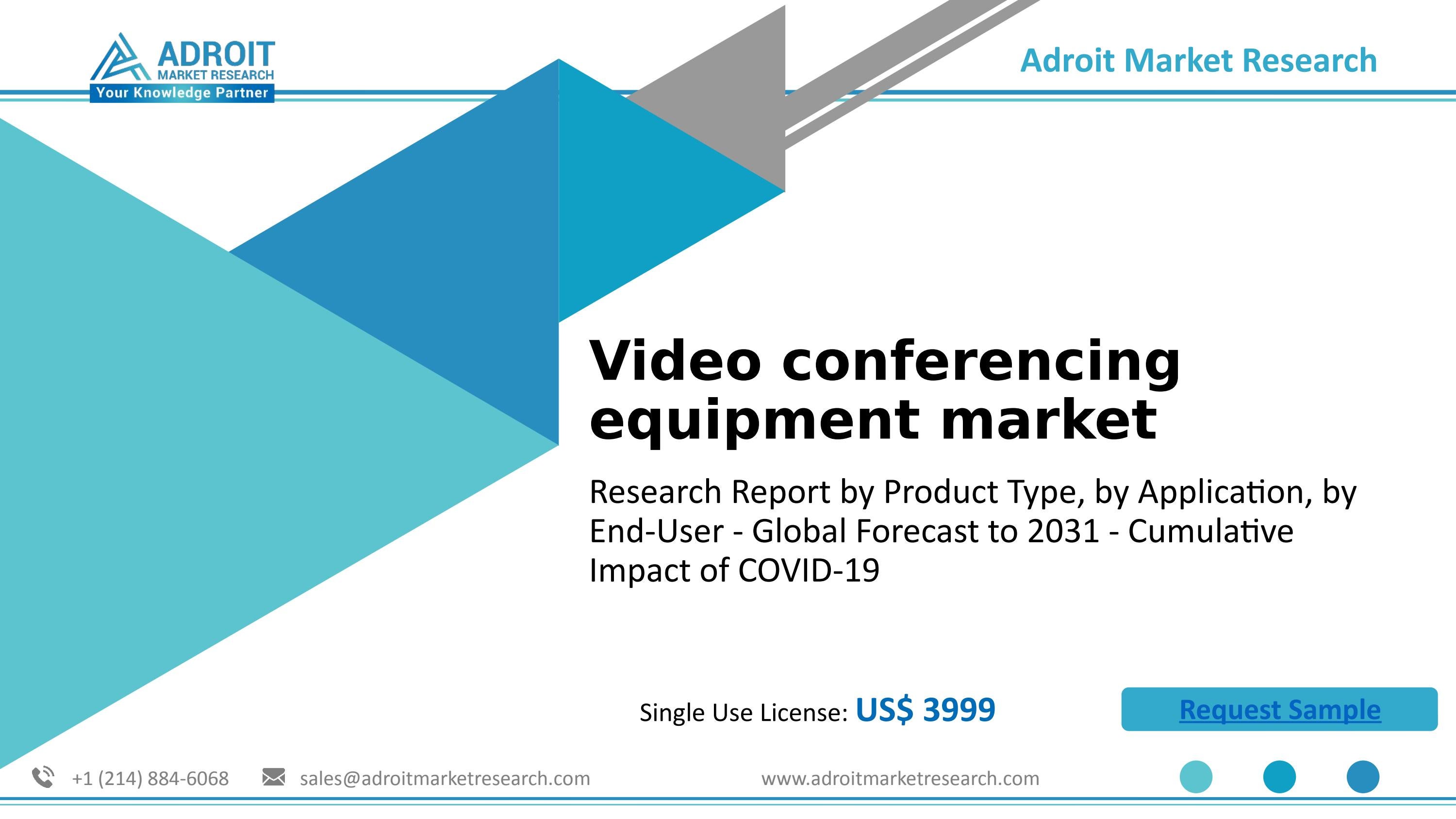 Video Conferencing Equipment Market Size, Share & Trends Analysis