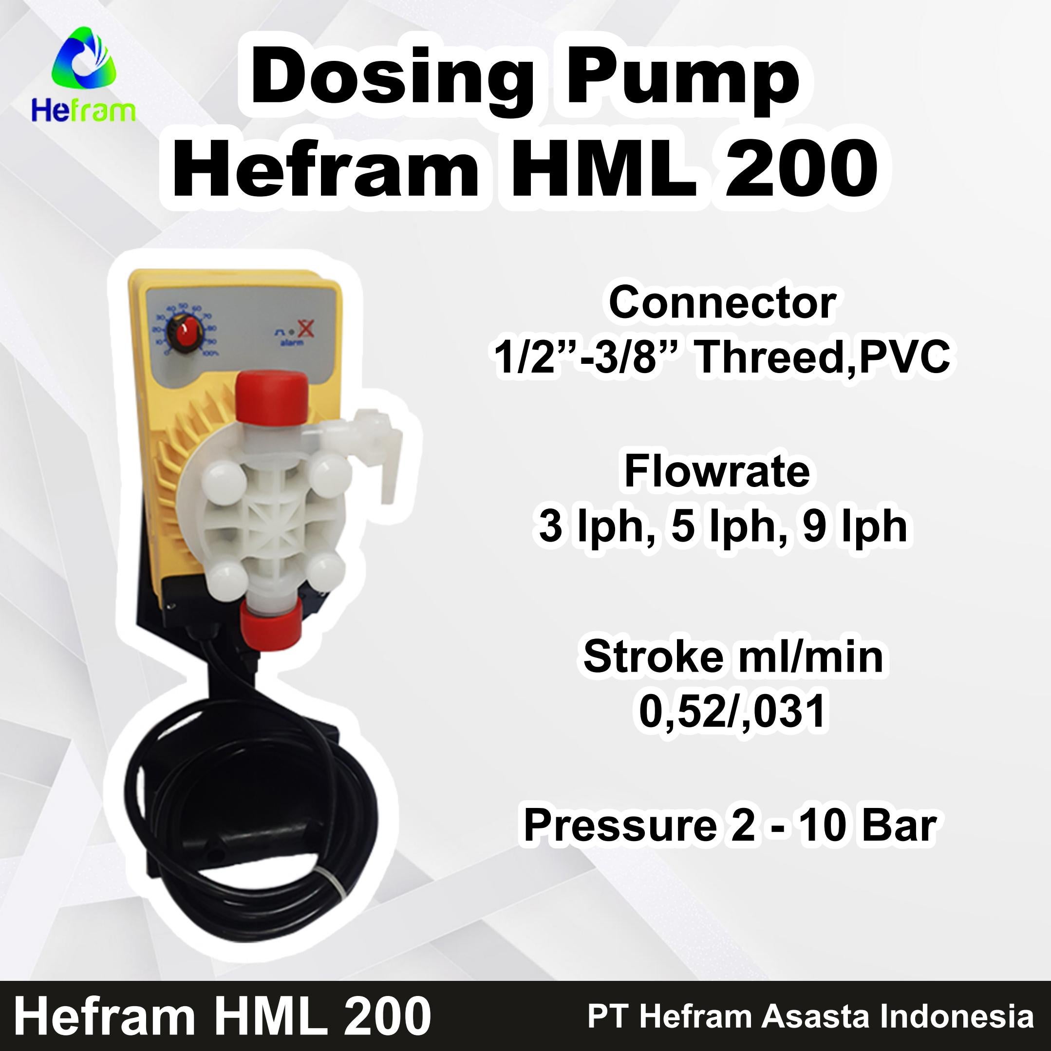 Dosing Pump DWG Hefram HML 200 by ikhsan hefram Issuu