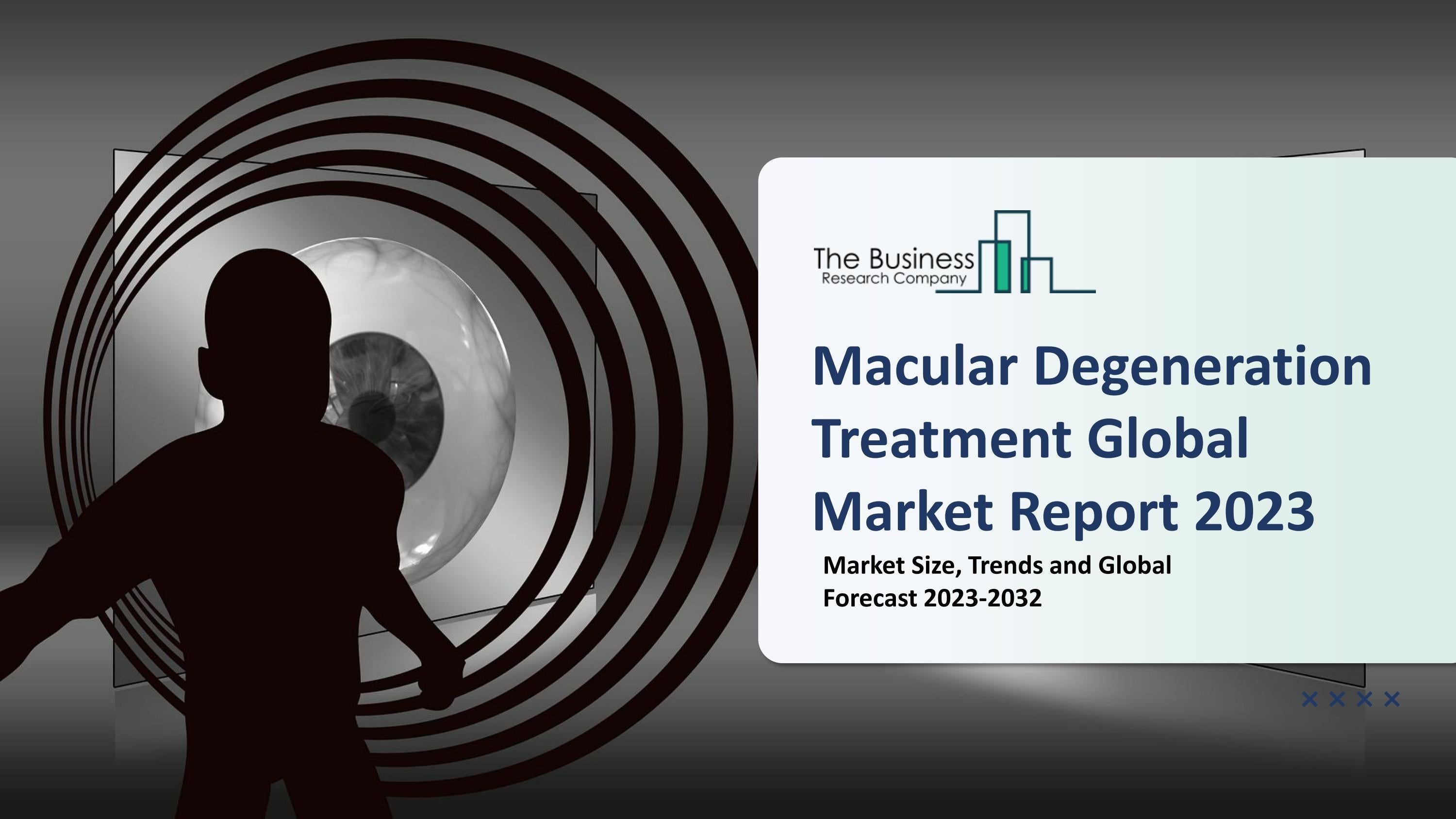 Macular Degeneration Treatment Market Trends, Industry Analysis Report
