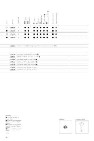 kreon prologe 40 第 11 页