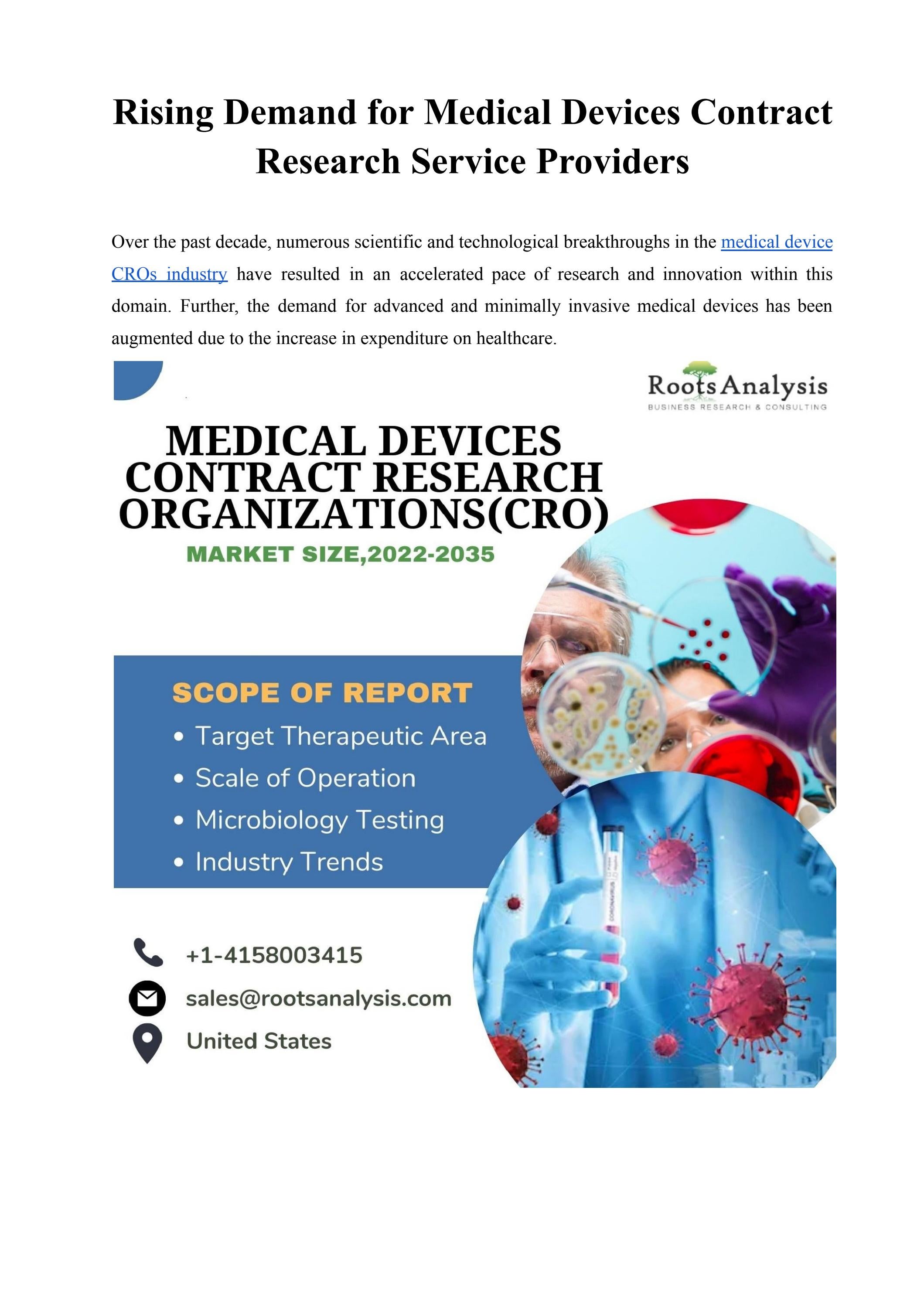 Medical Devices Contract Research(CROs) Trends and Analysis 2035 by