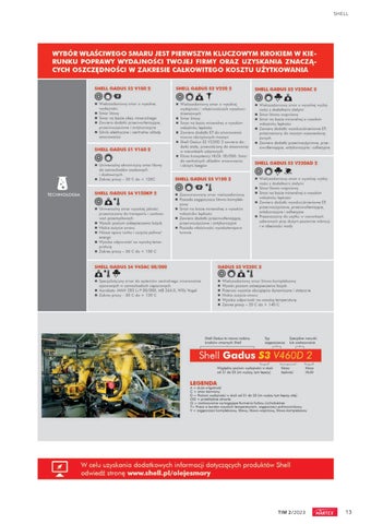 Truck Informator Martex - 2 2023 第 13 页