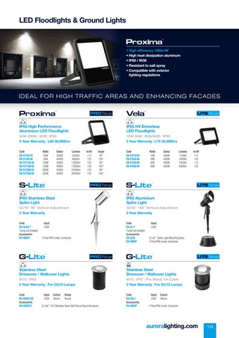 Core Essentials 2023 第 15 页