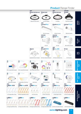 Core Essentials 2023 第 3 页