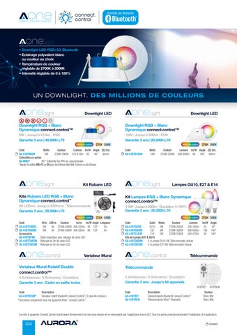 Les Essentiels 2023 第 24 页