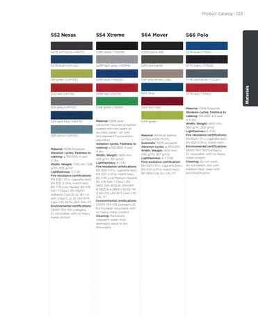 V/S Materials April 2023 第 11 页