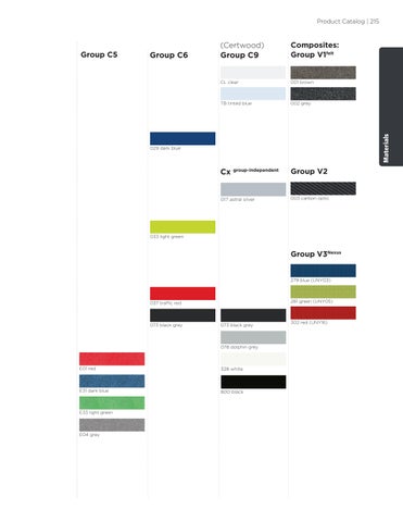 V/S Materials April 2023 第 3 页