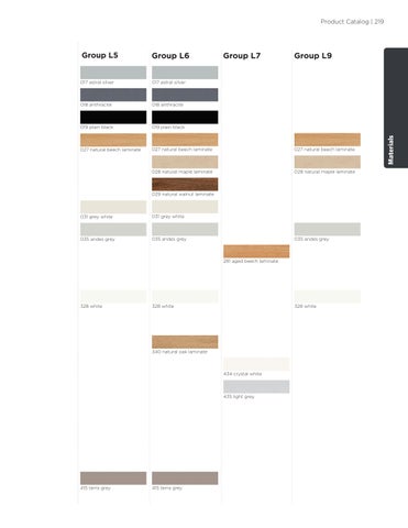 V/S Materials April 2023 第 7 页