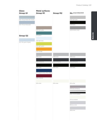 V/S Materials April 2023 第 9 页