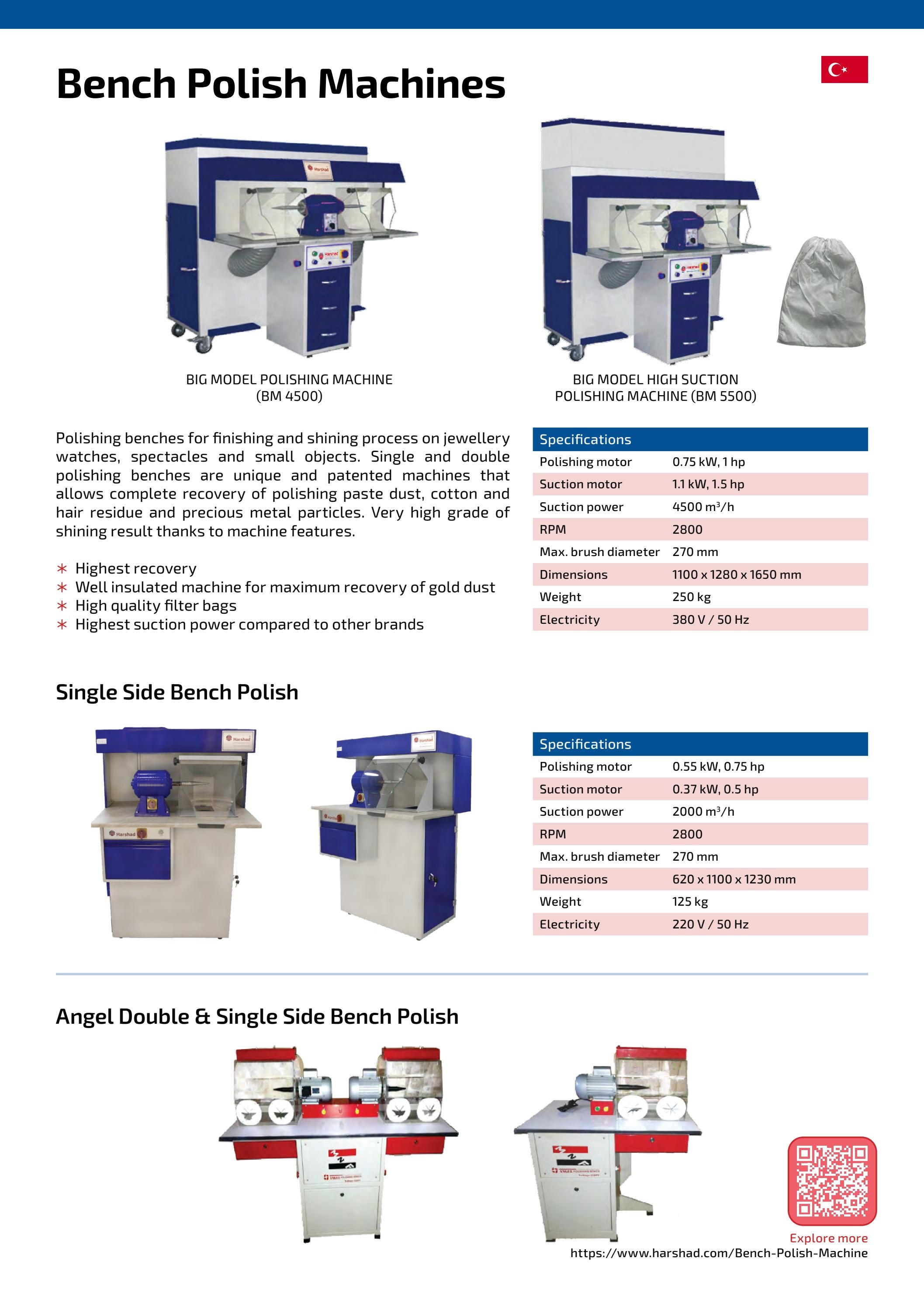 Buff Polish Machines by harshadjewellerymachinery Issuu