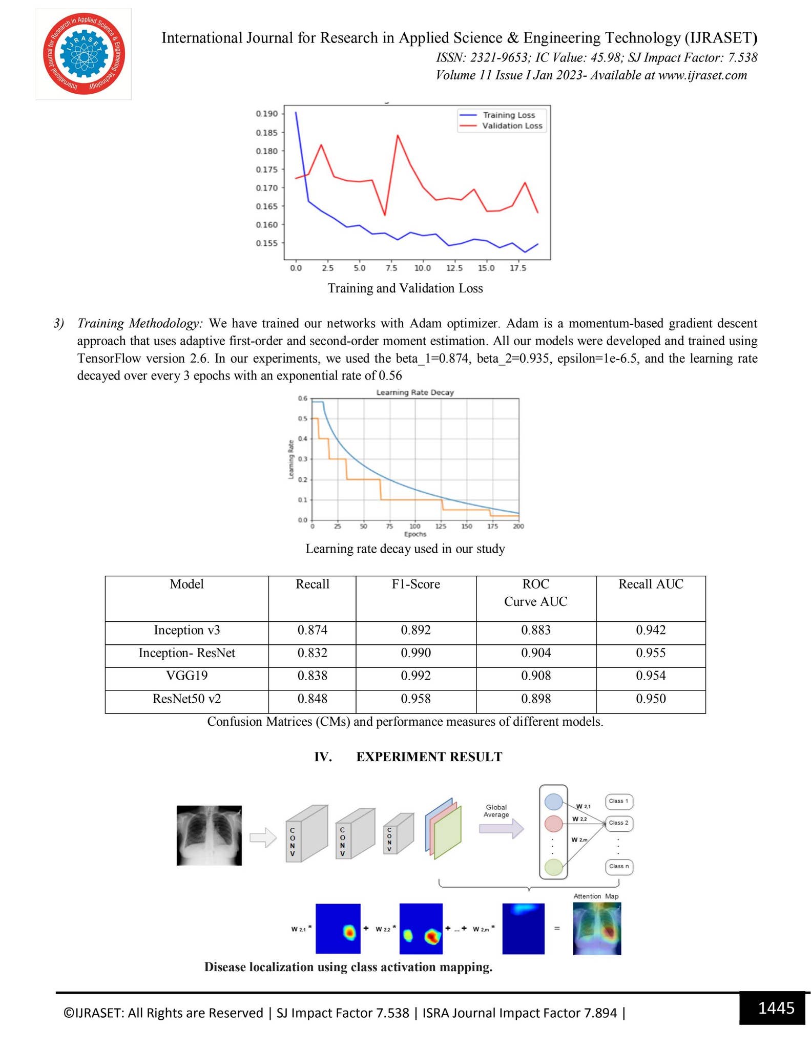 Chest X-ray Analysis using Deep Learning by IJRASET - Issuu