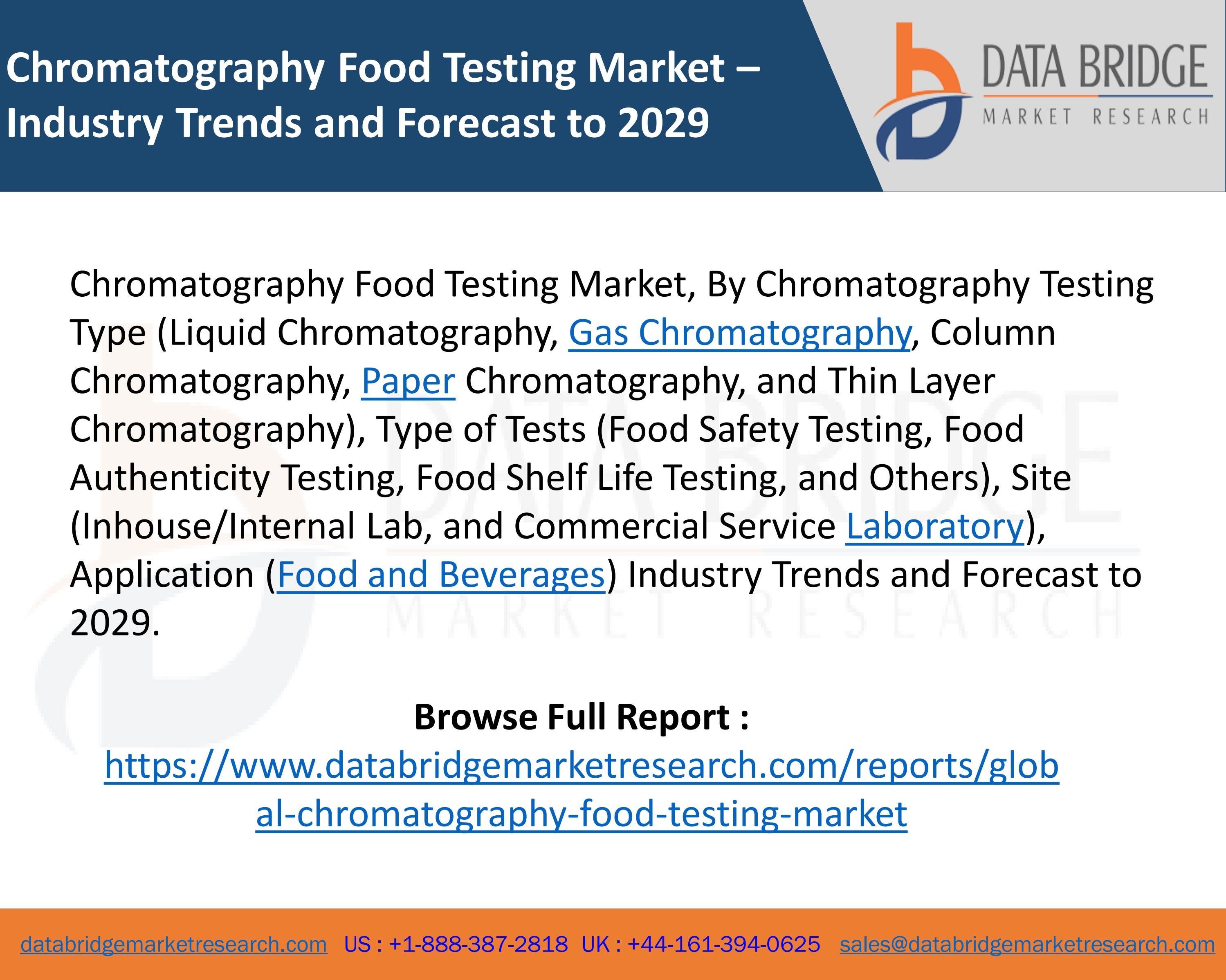 Chromatography Food Testing Market by Vaibhav Thorbole Issuu