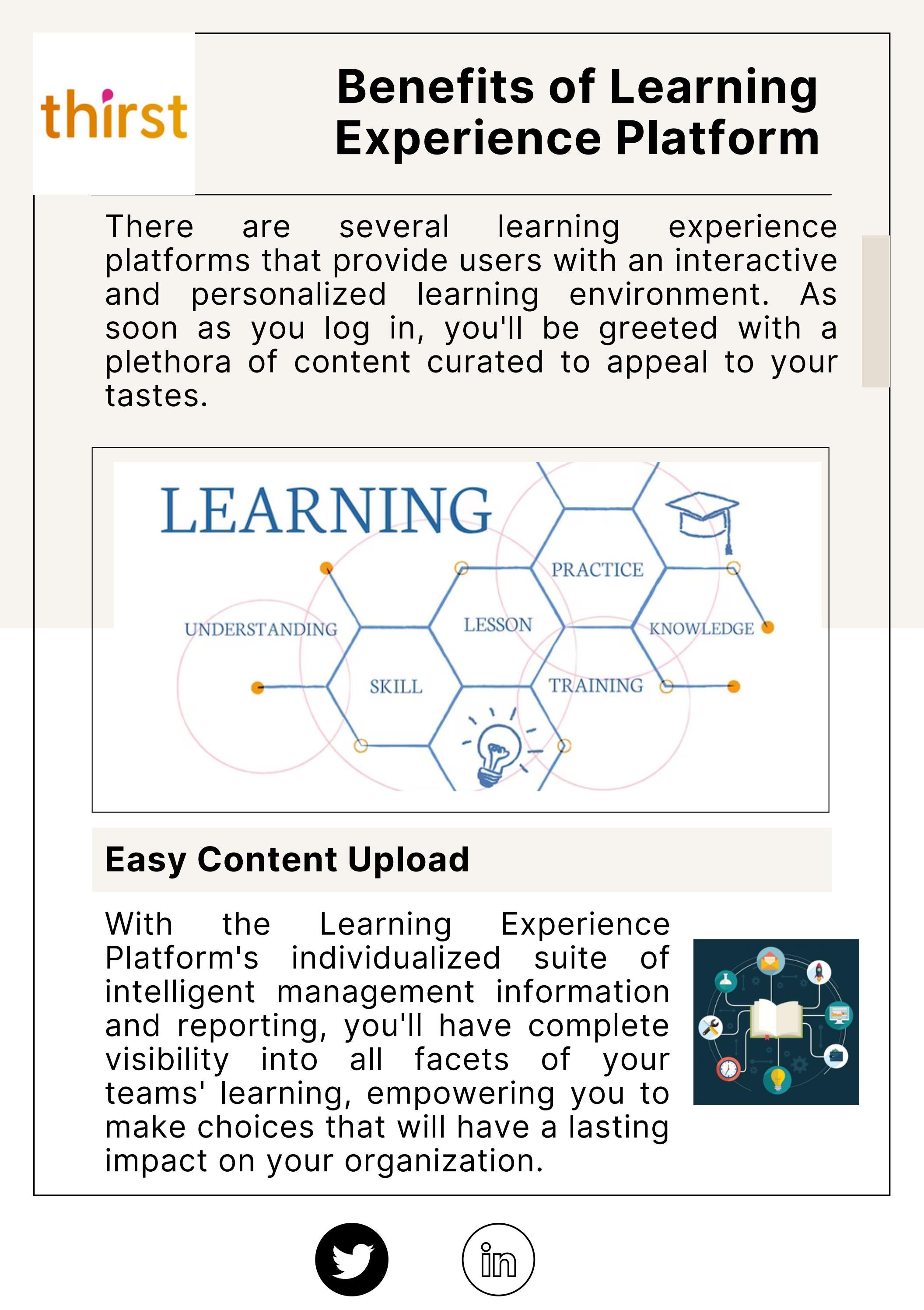 Discover The Benefits of Learning Experience Platform by Thirst - Issuu