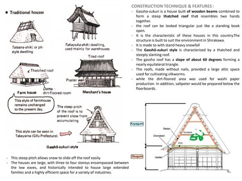 KNOWLEDGE SYSTEM IN ARCHITECTURE 第 14 页